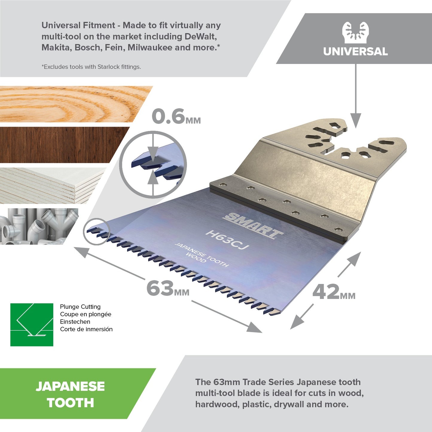 SMART Trade Series 8 Piece Multi-tool Blade Set