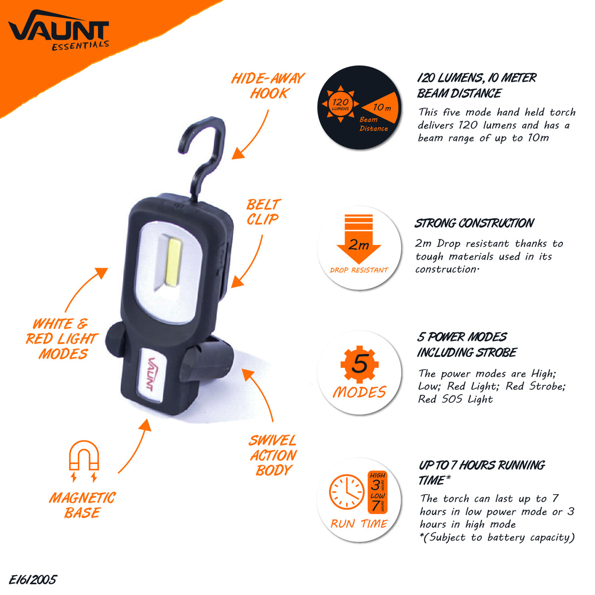 Vaunt Essentials 120 Lumen Magnetic Compact Work Light
