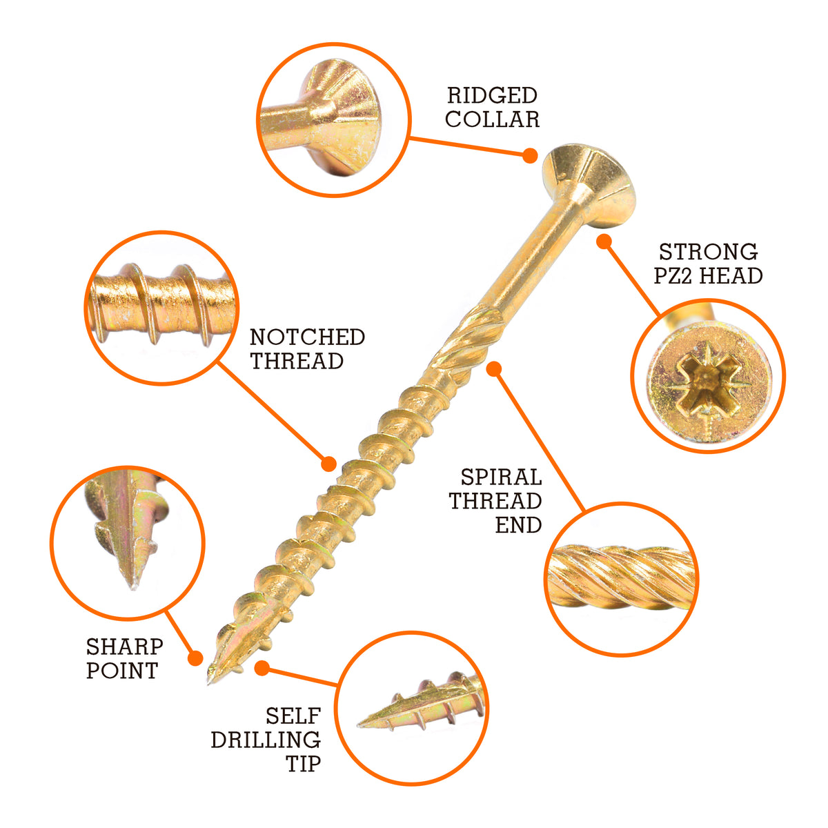 Vaunt 4.0mm x 25mm Multi-Purpose Wood Screws - Box of 1000