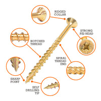 Vaunt 5.0mm x 60mm Multi-Purpose Wood Screws - Box of 250