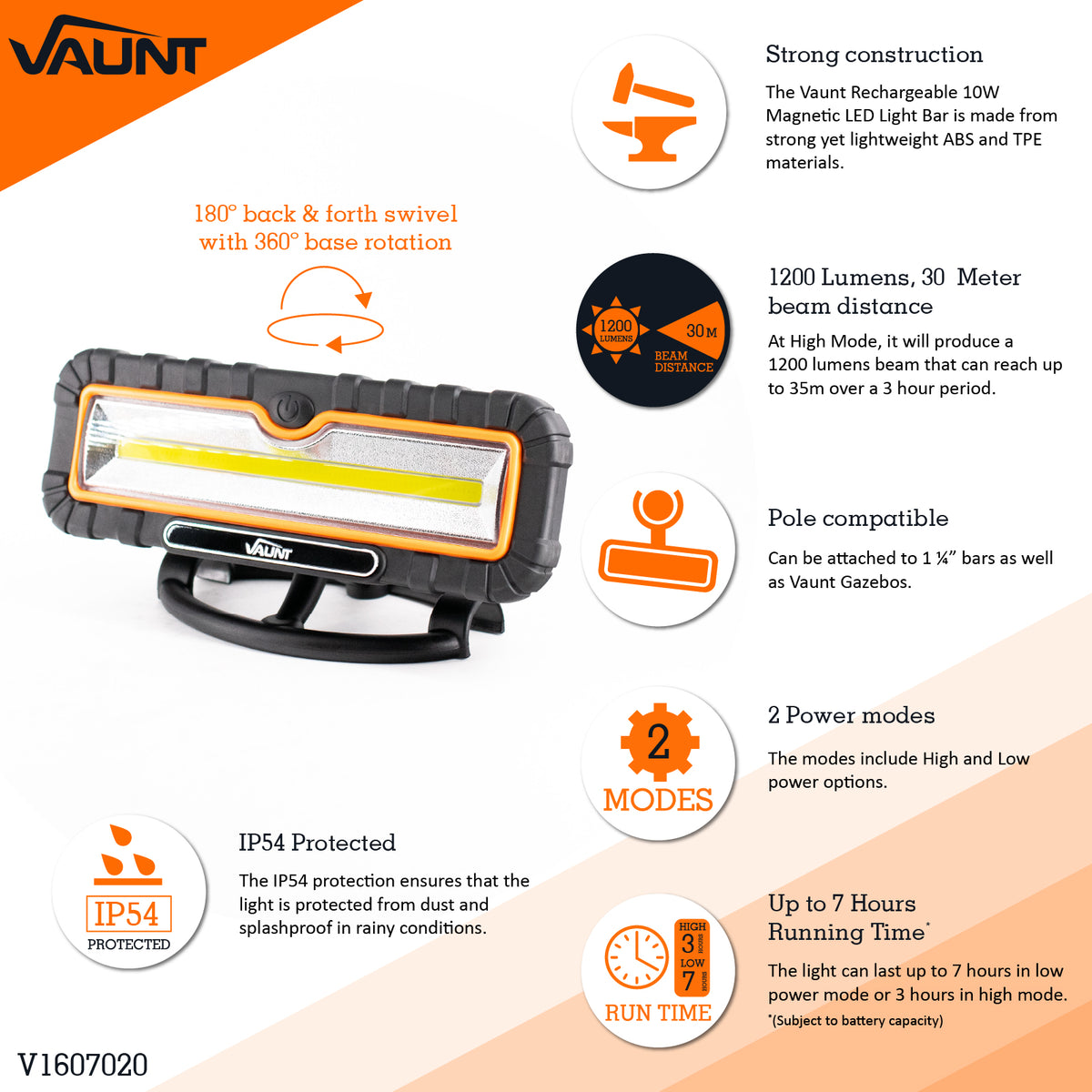 Vaunt 10W Cordless Adjustable Magnetic Under Light